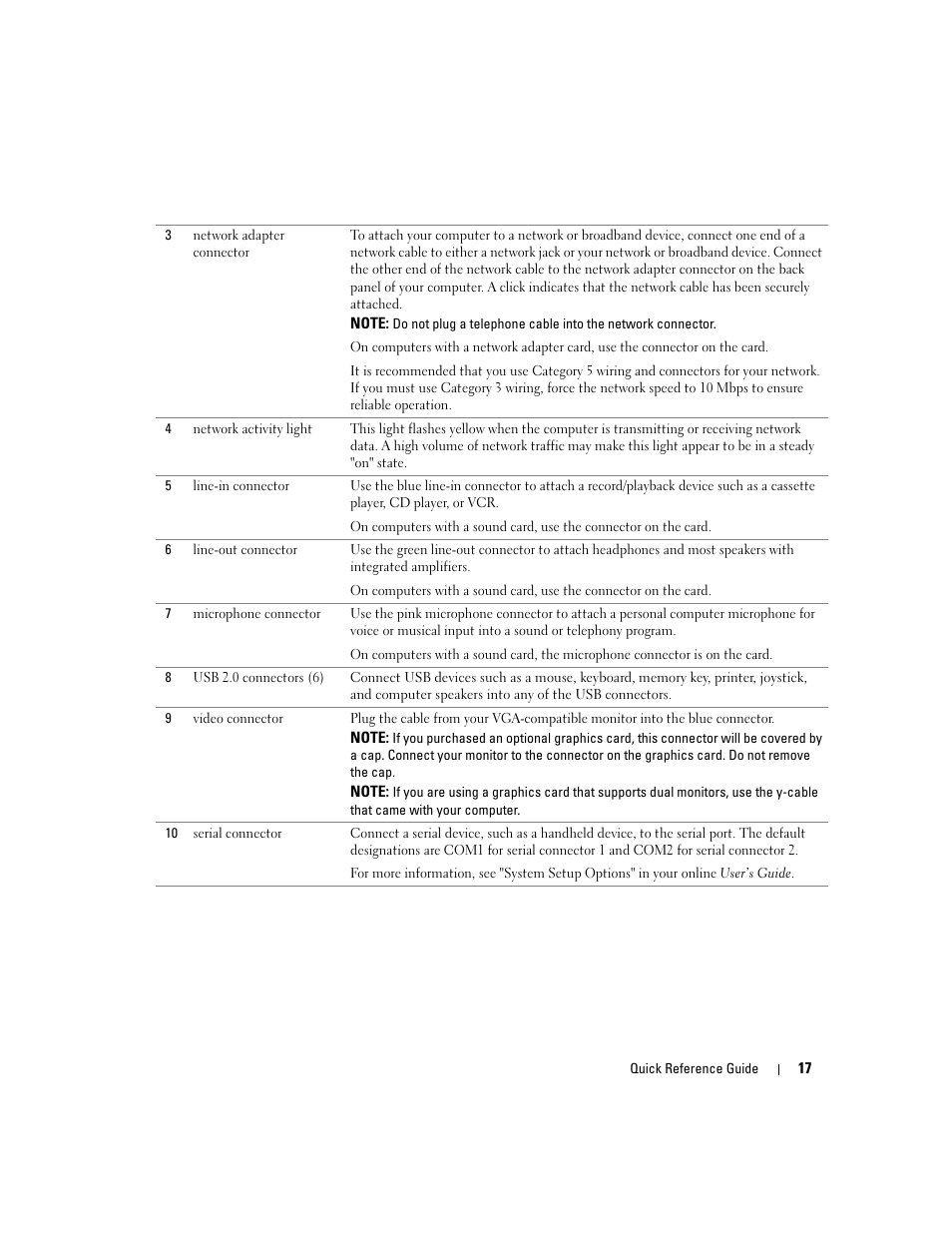 Dell OptiPlex GX520 User Manual | Page 17 / 136