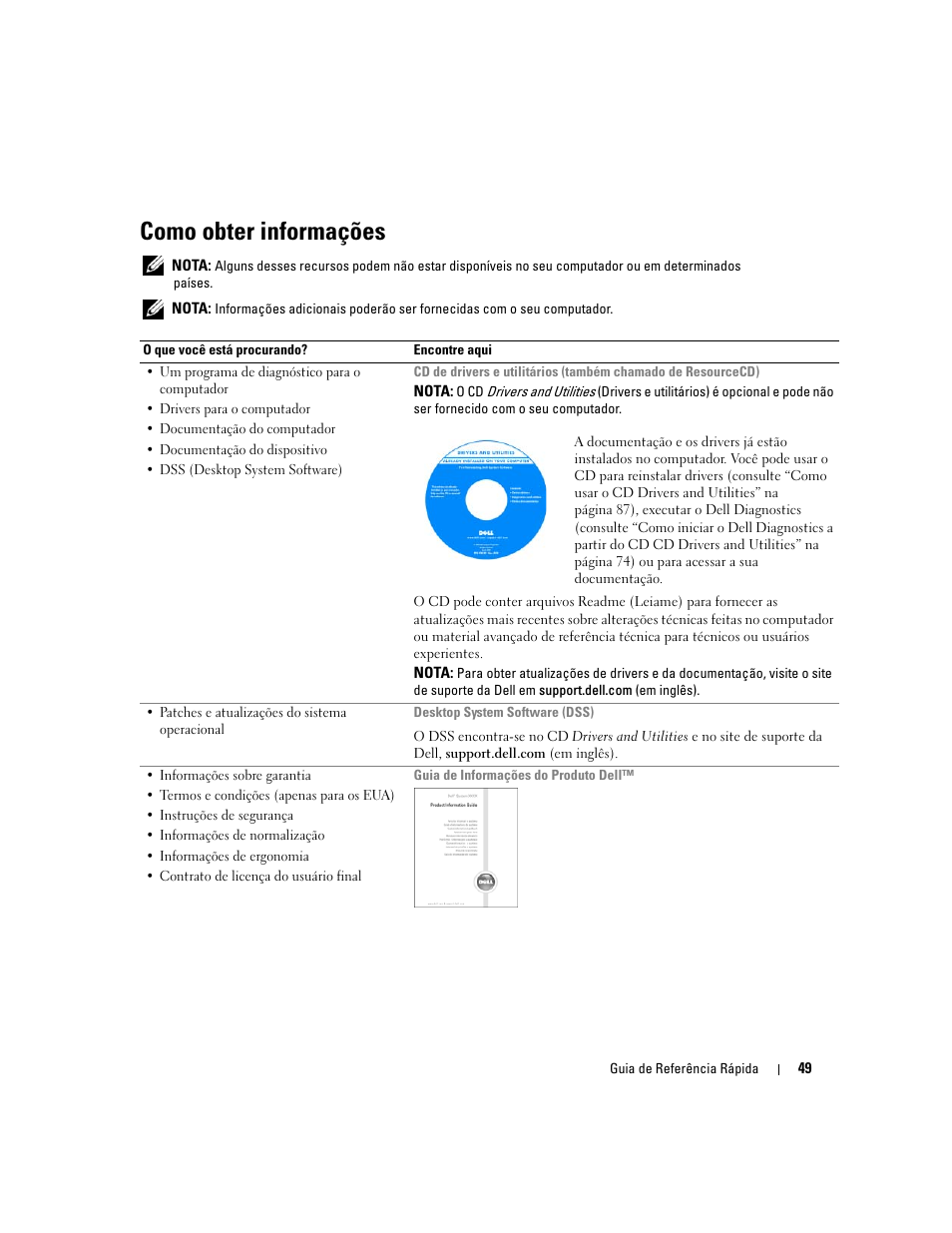 Como obter informações | Dell OptiPlex GX520 User Manual | Page 49 / 136