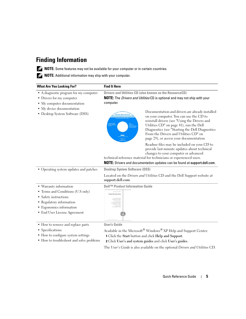 Finding information | Dell OptiPlex GX520 User Manual | Page 5 / 136