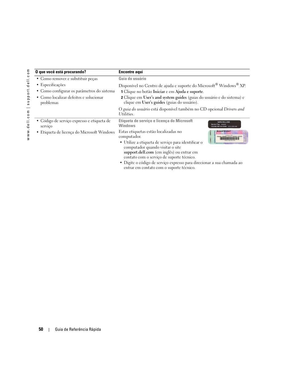 Dell OptiPlex GX520 User Manual | Page 50 / 136