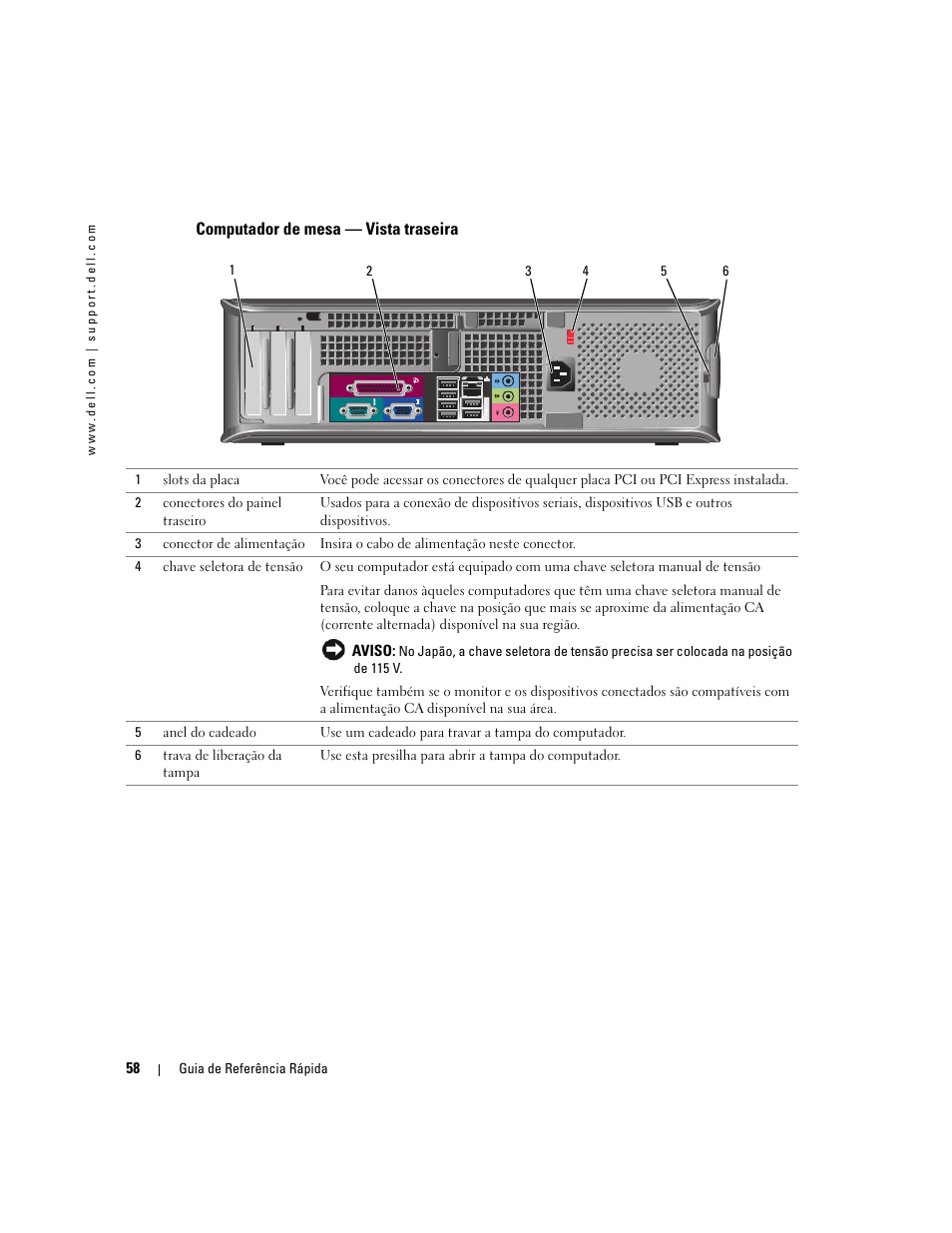 Computador de mesa - vista traseira, Computador de mesa — vista traseira | Dell OptiPlex GX520 User Manual | Page 58 / 136