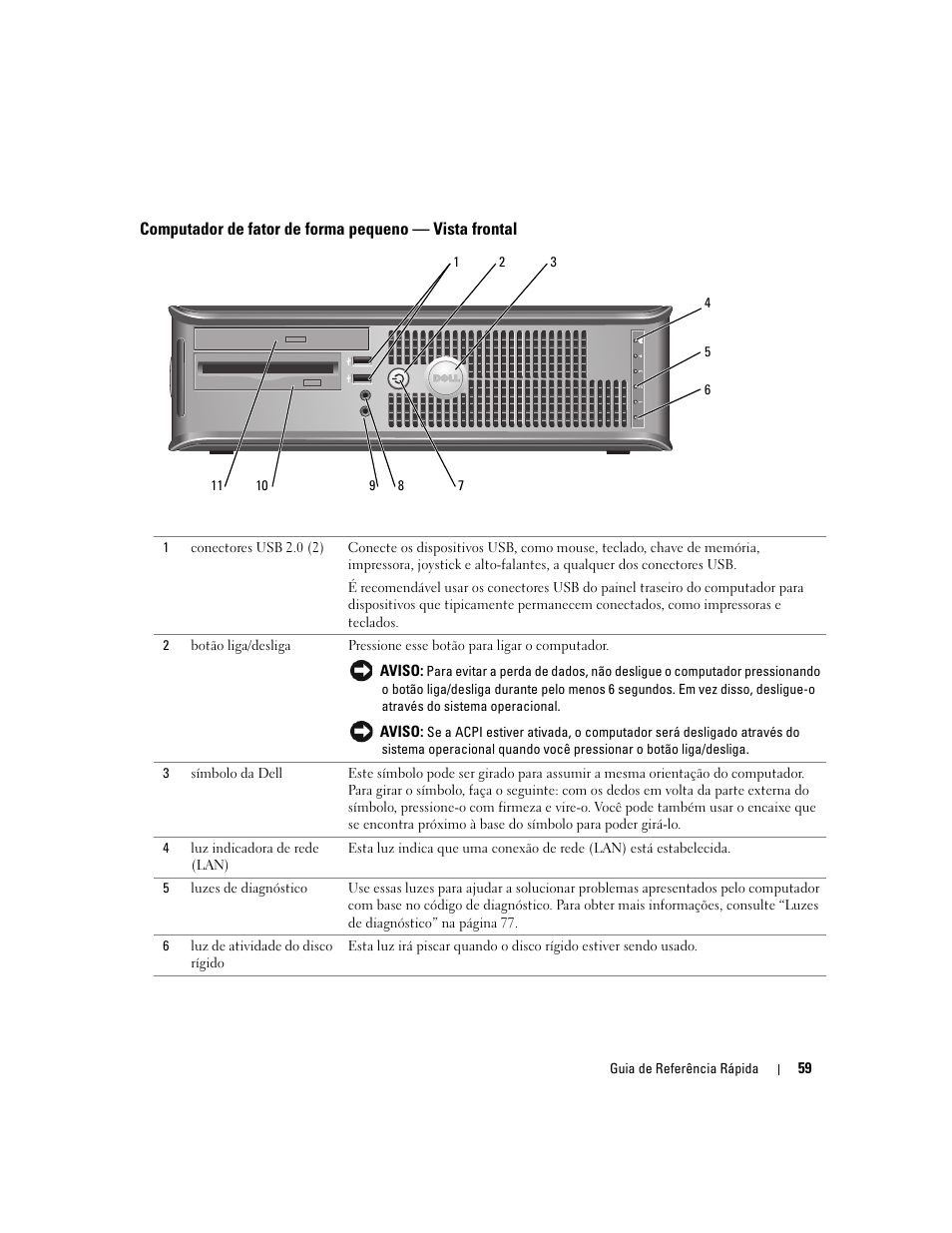 Dell OptiPlex GX520 User Manual | Page 59 / 136