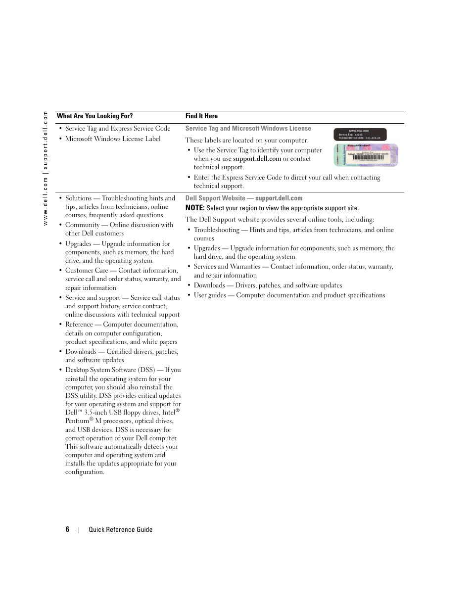 Dell OptiPlex GX520 User Manual | Page 6 / 136