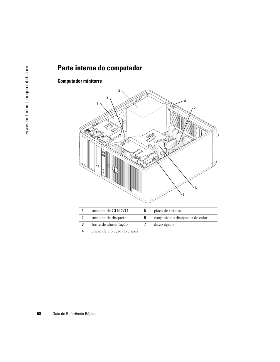 Parte interna do computador, Computador minitorre | Dell OptiPlex GX520 User Manual | Page 68 / 136