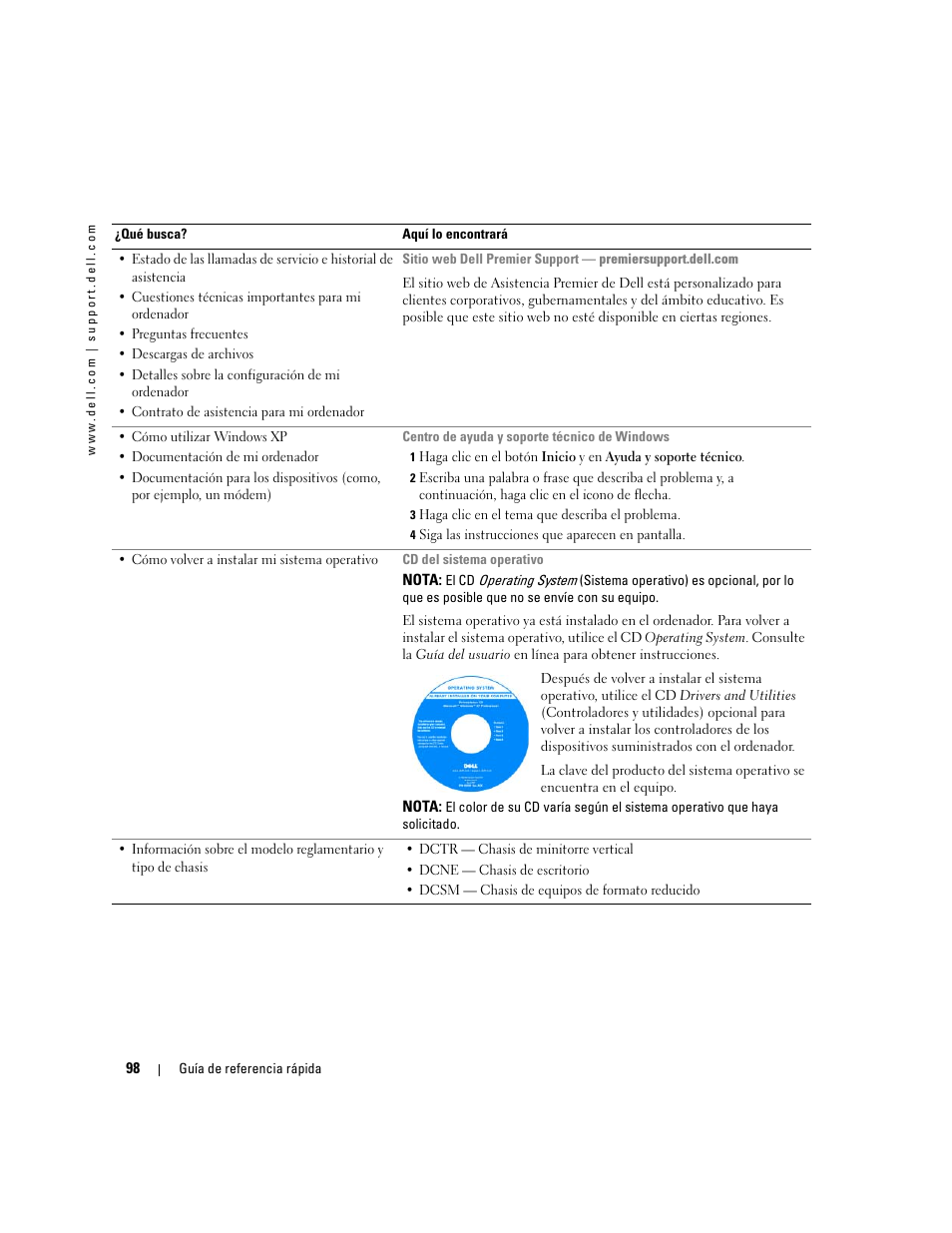 Dell OptiPlex GX520 User Manual | Page 98 / 136