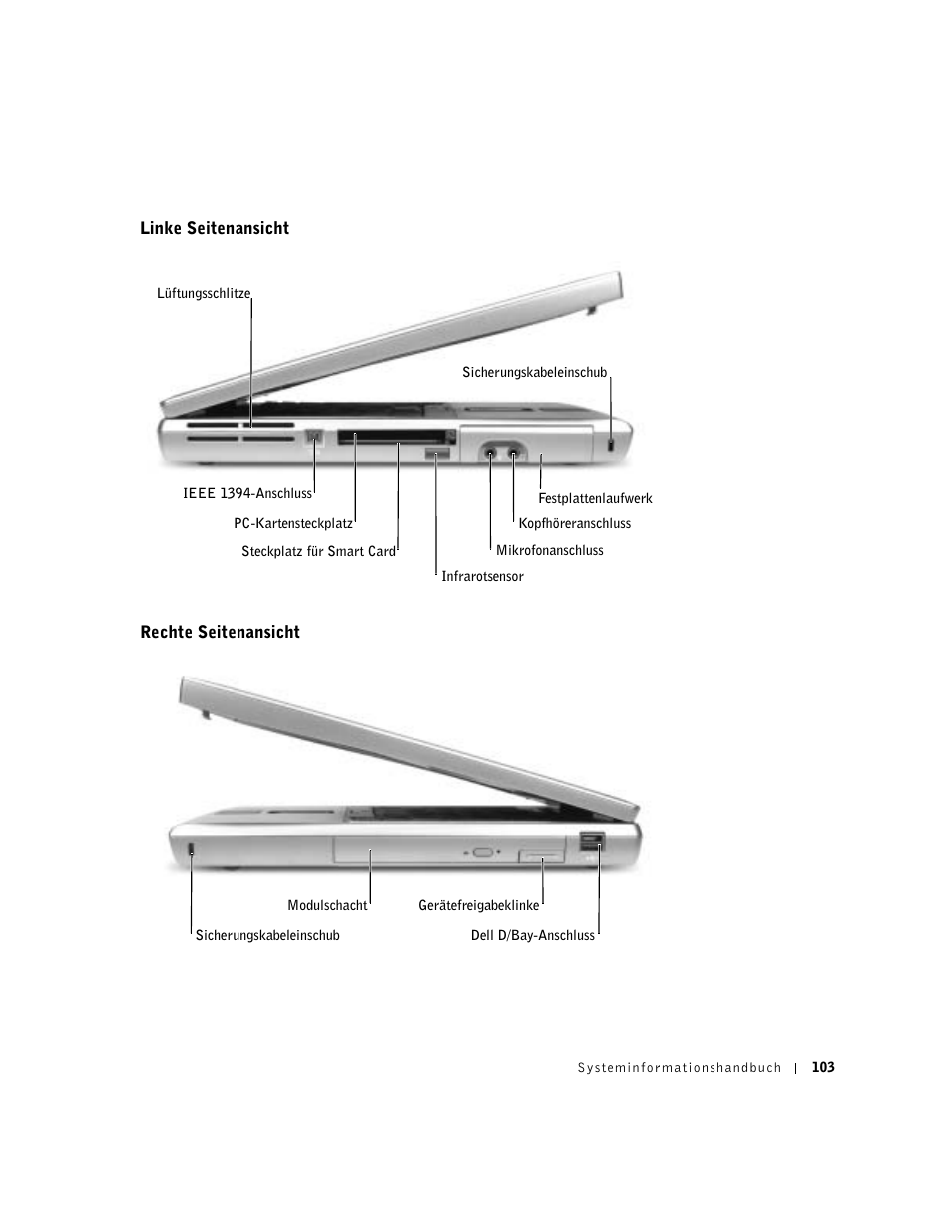 Linke seitenansicht, Rechte seitenansicht | Dell Precision M60 User Manual | Page 105 / 200