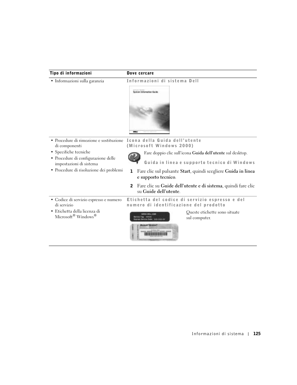Dell Precision M60 User Manual | Page 127 / 200