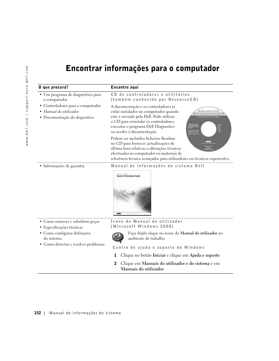 Encontrar informações para o computador | Dell Precision M60 User Manual | Page 154 / 200