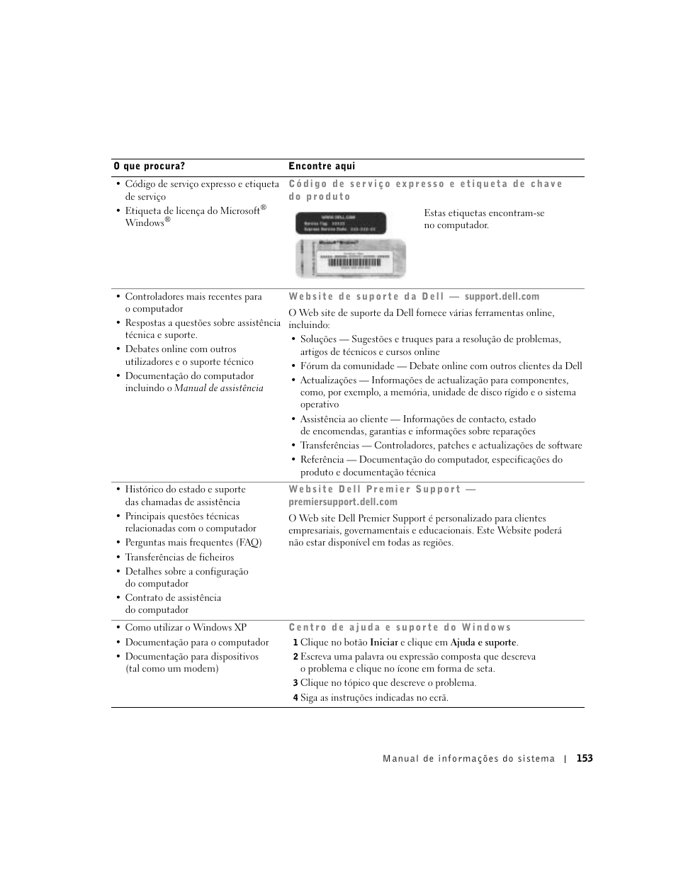 Dell Precision M60 User Manual | Page 155 / 200