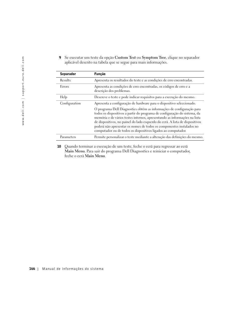Dell Precision M60 User Manual | Page 168 / 200