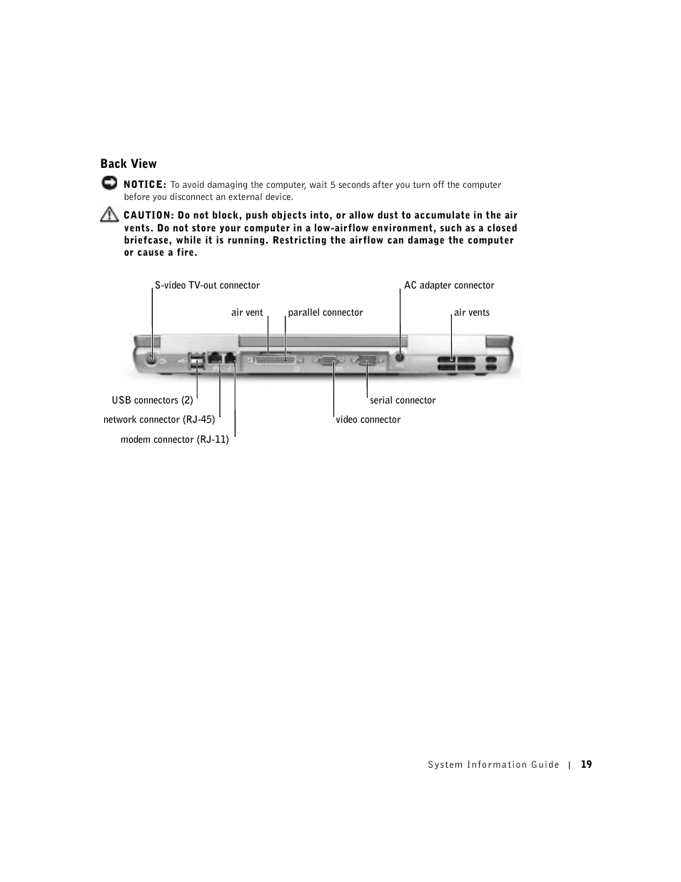 Back view | Dell Precision M60 User Manual | Page 21 / 200