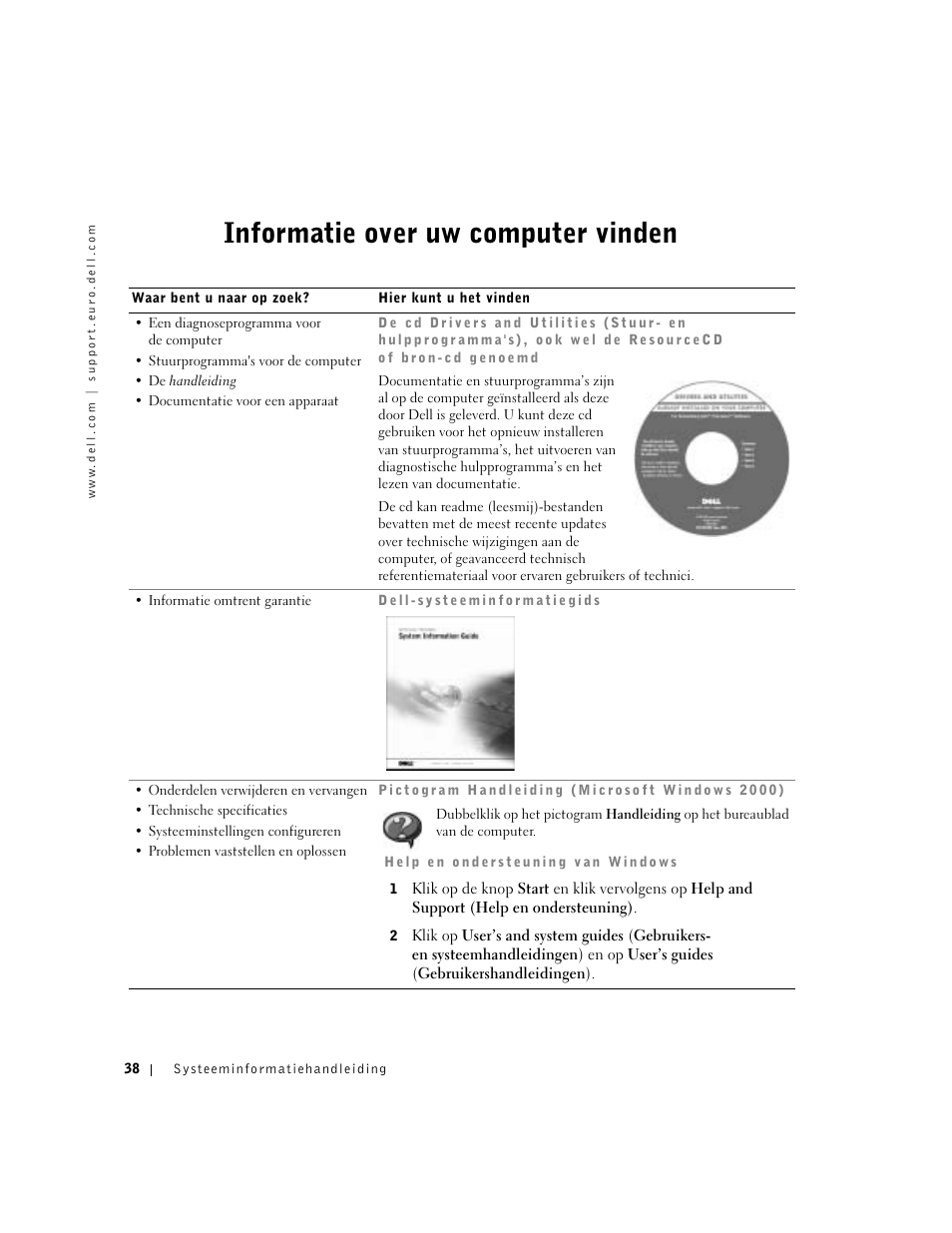 Informatie over uw computer vinden | Dell Precision M60 User Manual | Page 40 / 200