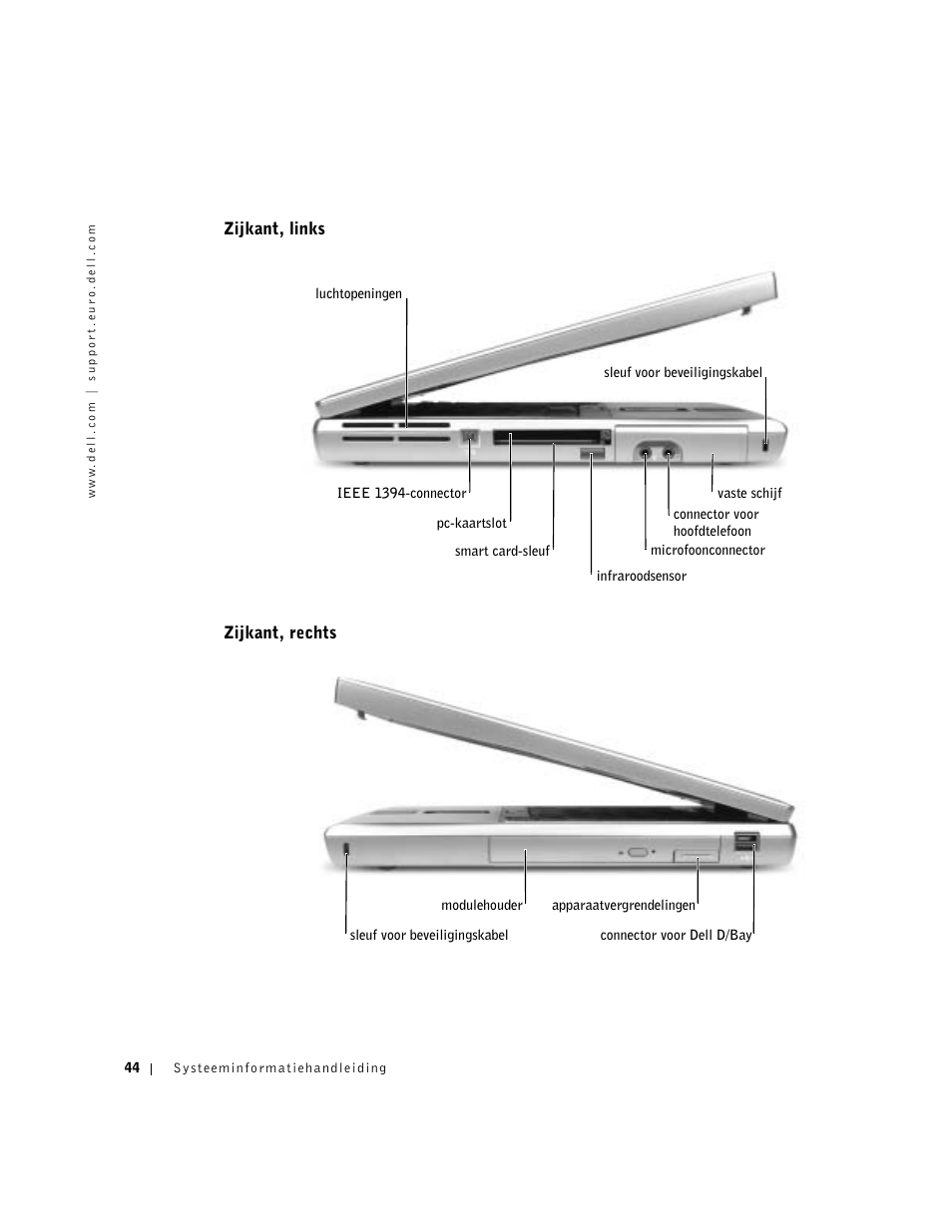 Zijkant, links, Zijkant, rechts | Dell Precision M60 User Manual | Page 46 / 200