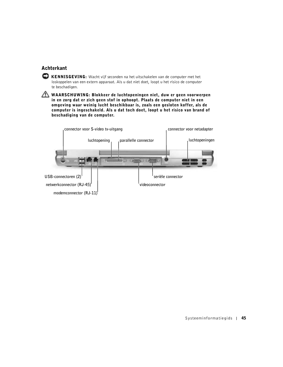 Achterkant | Dell Precision M60 User Manual | Page 47 / 200