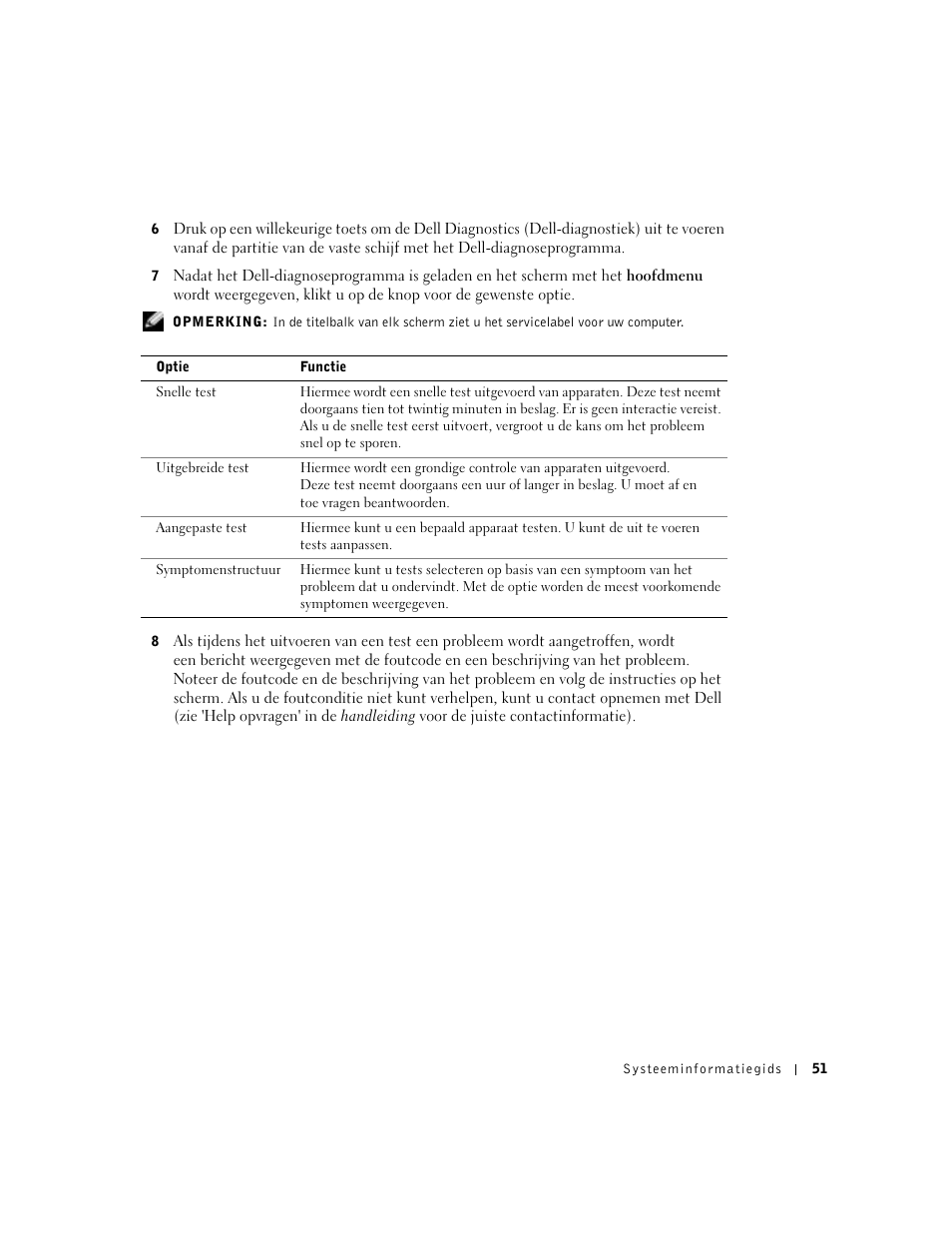 Dell Precision M60 User Manual | Page 53 / 200