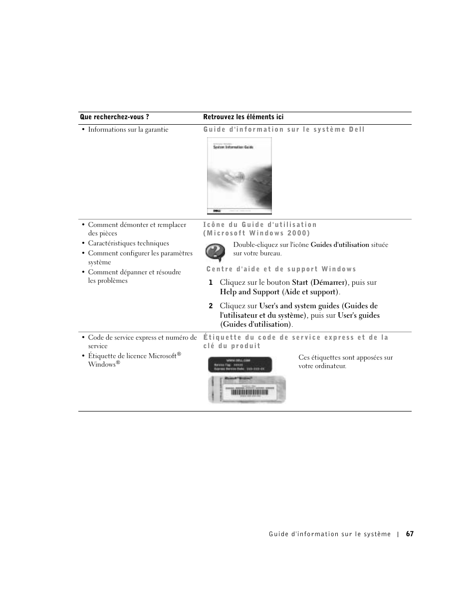 Dell Precision M60 User Manual | Page 69 / 200