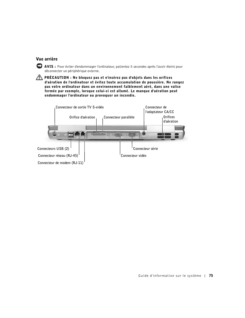 Vue arrière | Dell Precision M60 User Manual | Page 77 / 200