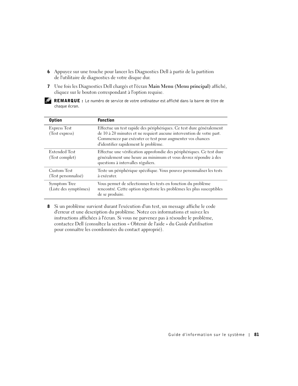 Dell Precision M60 User Manual | Page 83 / 200