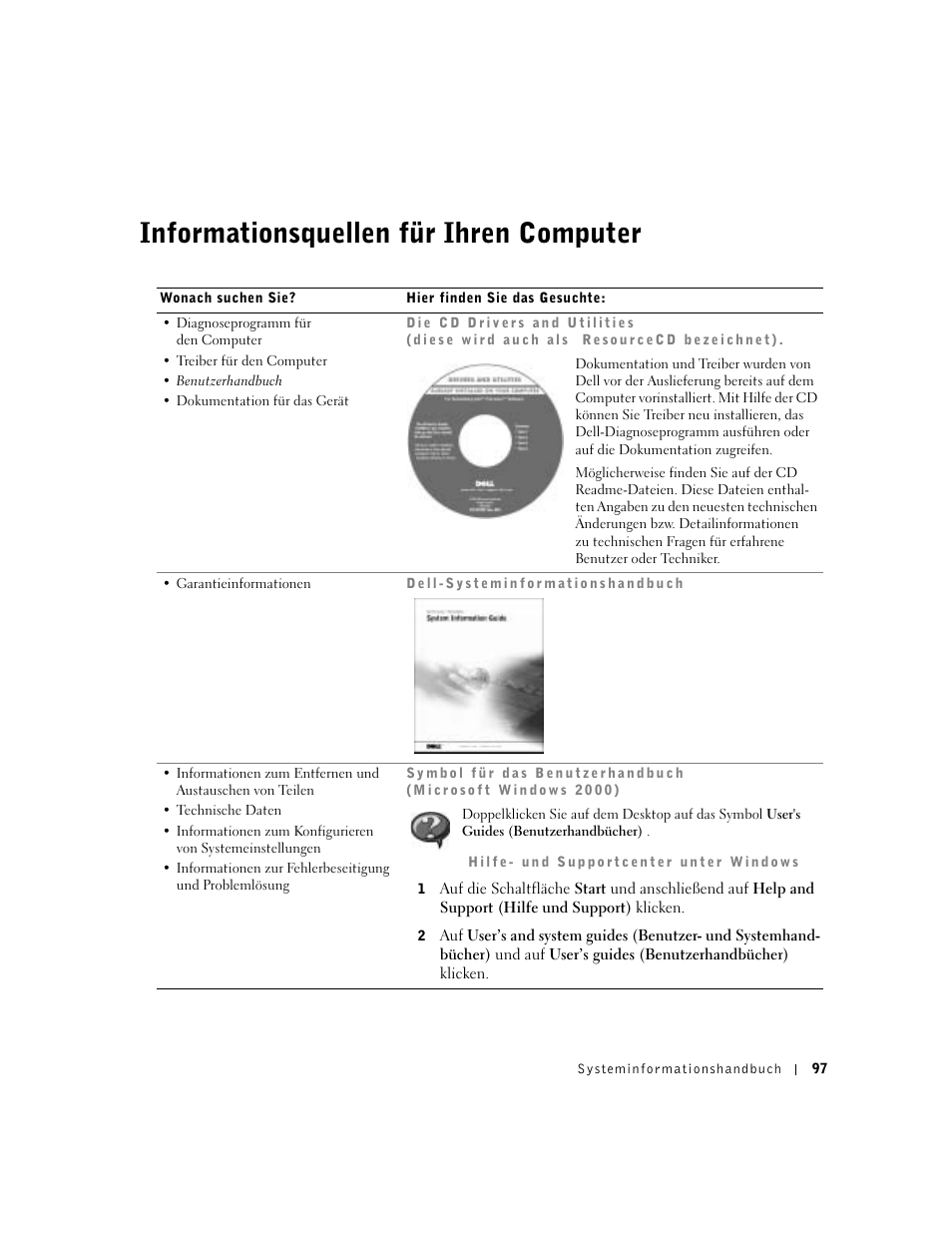 Informationsquellen für ihren computer | Dell Precision M60 User Manual | Page 99 / 200