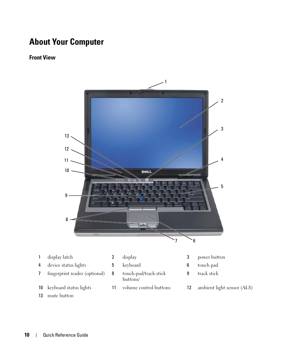 About your computer, Front view | Dell Latitude D630C (Late 2008) User Manual | Page 10 / 96