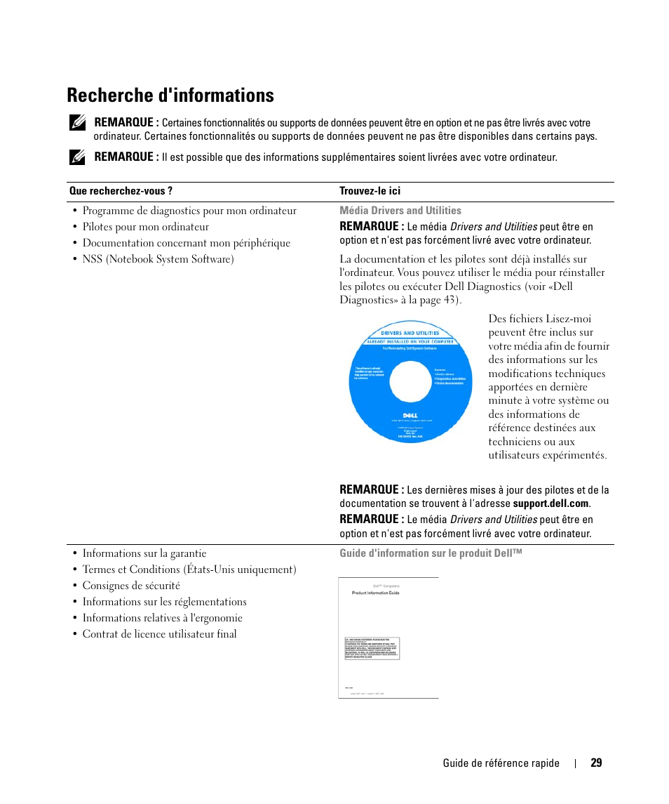 Recherche d'informations | Dell Latitude D630C (Late 2008) User Manual | Page 29 / 96