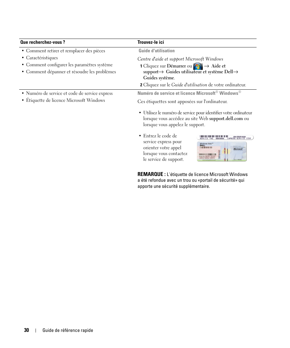 Dell Latitude D630C (Late 2008) User Manual | Page 30 / 96