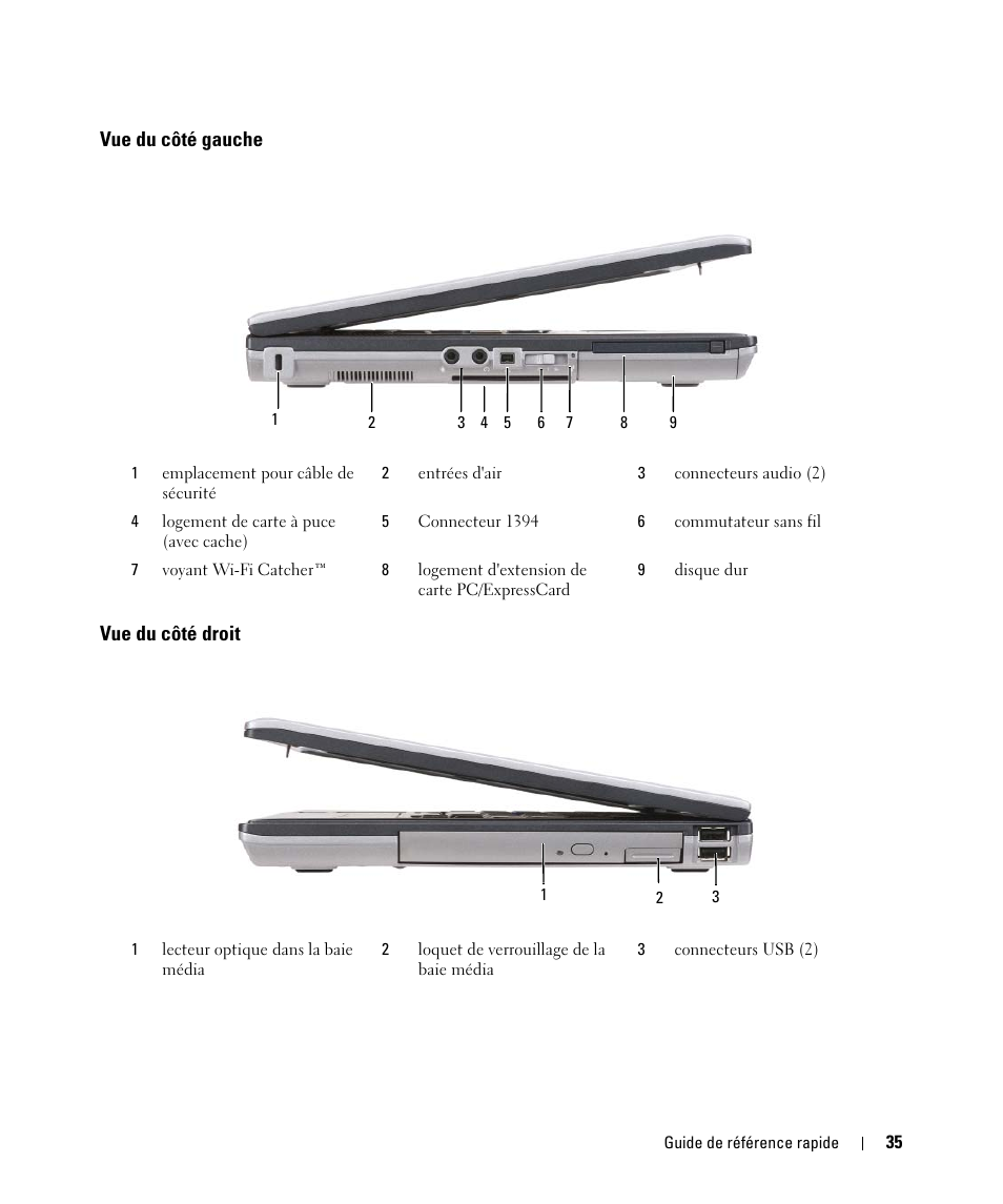Vue du côté gauche, Vue du côté droit, Vue du côté gauche vue du côté droit | Dell Latitude D630C (Late 2008) User Manual | Page 35 / 96