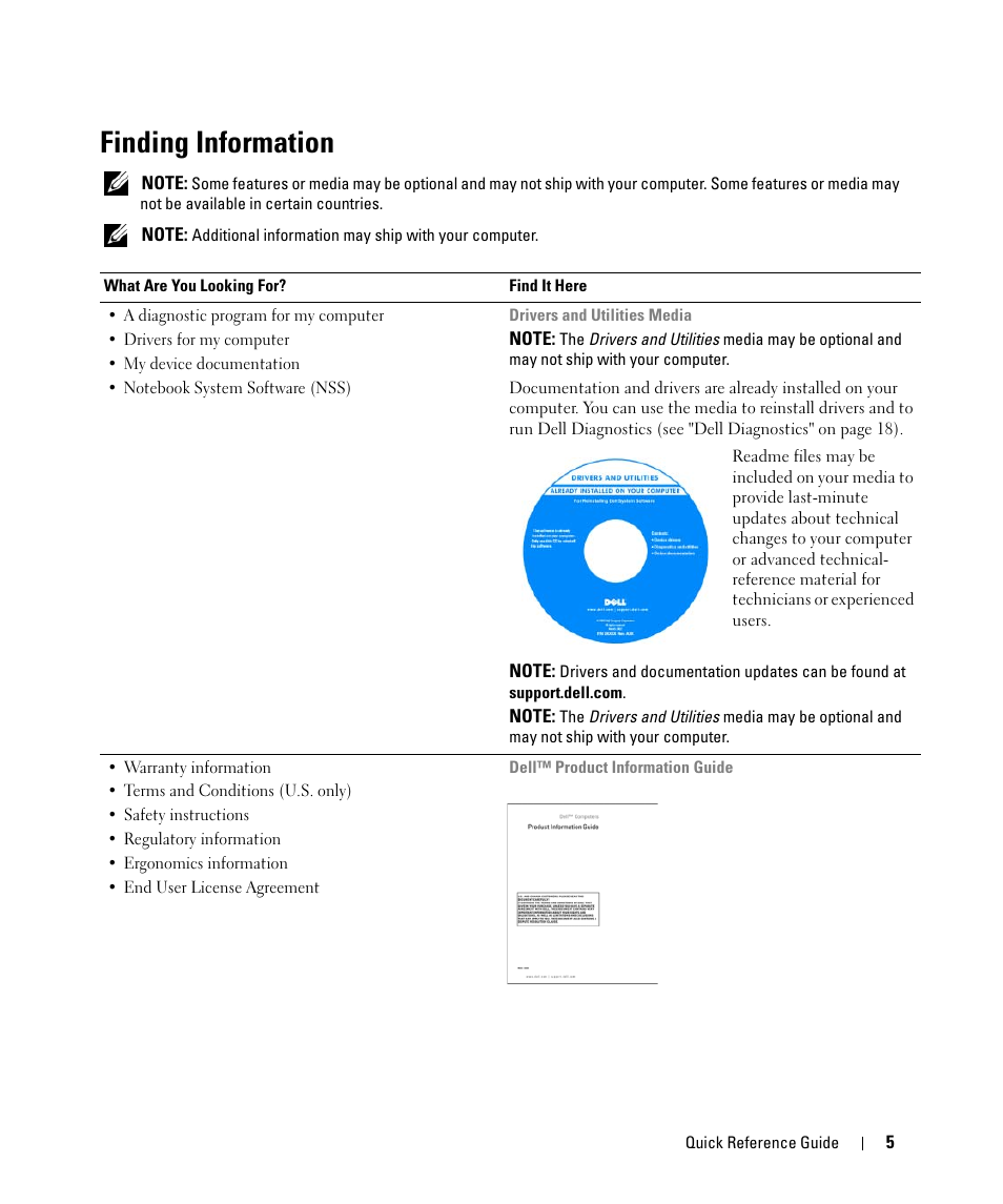 Finding information | Dell Latitude D630C (Late 2008) User Manual | Page 5 / 96