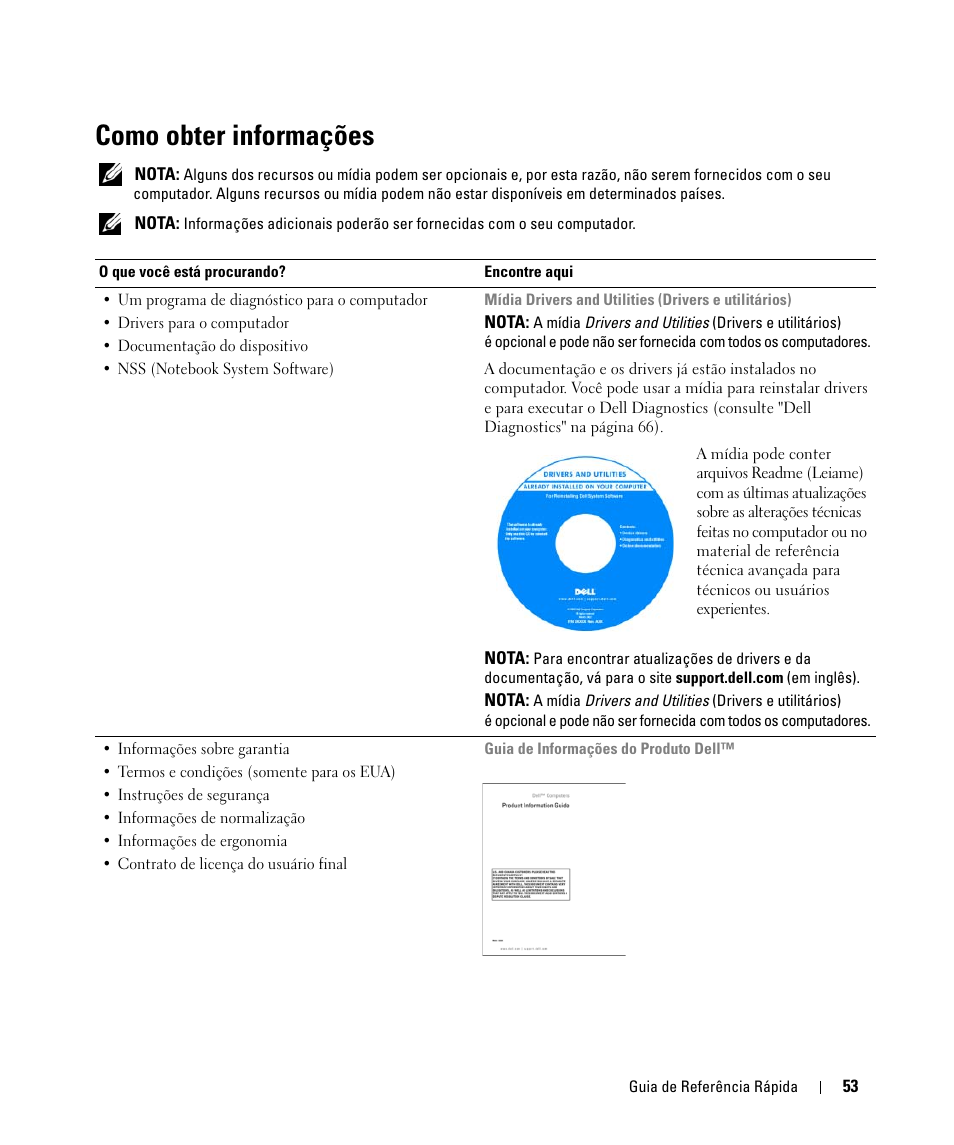 Como obter informações | Dell Latitude D630C (Late 2008) User Manual | Page 53 / 96