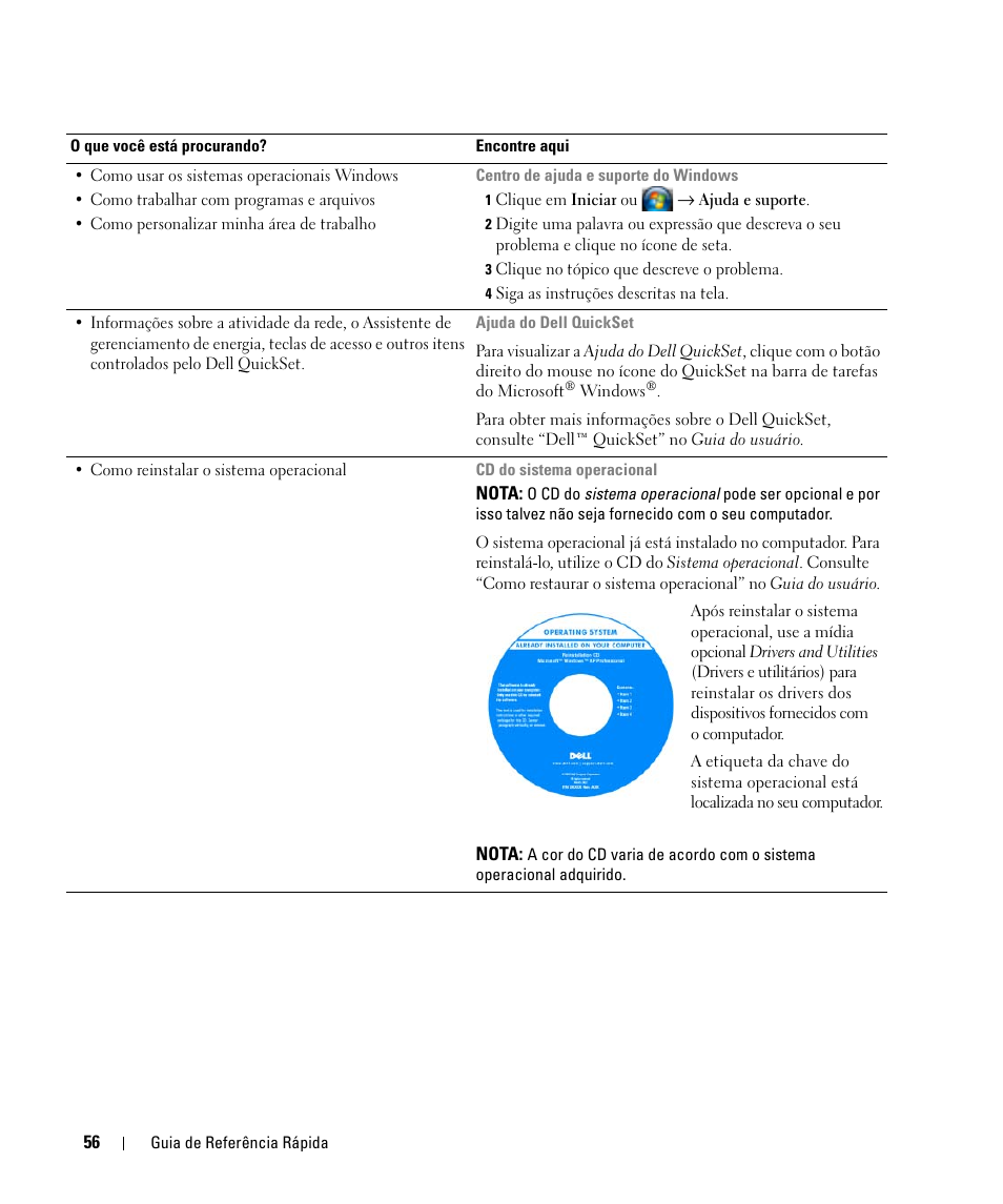 Dell Latitude D630C (Late 2008) User Manual | Page 56 / 96
