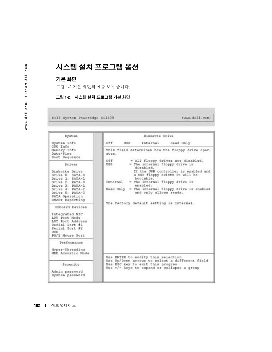 시스템 설치 프로그램 옵션, 기본 화면, 그림 1-2 | 시스템 설치 프로그램 기본 화면 | Dell PowerEdge SC1420 User Manual | Page 104 / 132