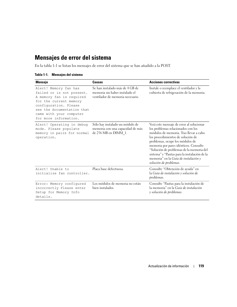 Mensajes de error del sistema, Tabla 1-1, Mensajes del sistema | Dell PowerEdge SC1420 User Manual | Page 121 / 132