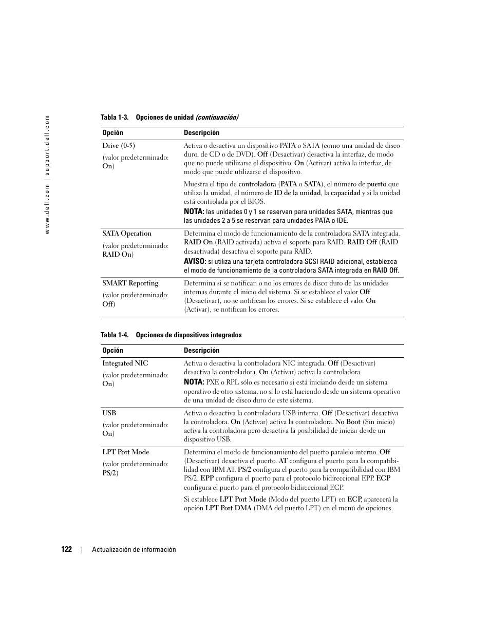 Tabla 1-4, Opciones de dispositivos integrados | Dell PowerEdge SC1420 User Manual | Page 124 / 132