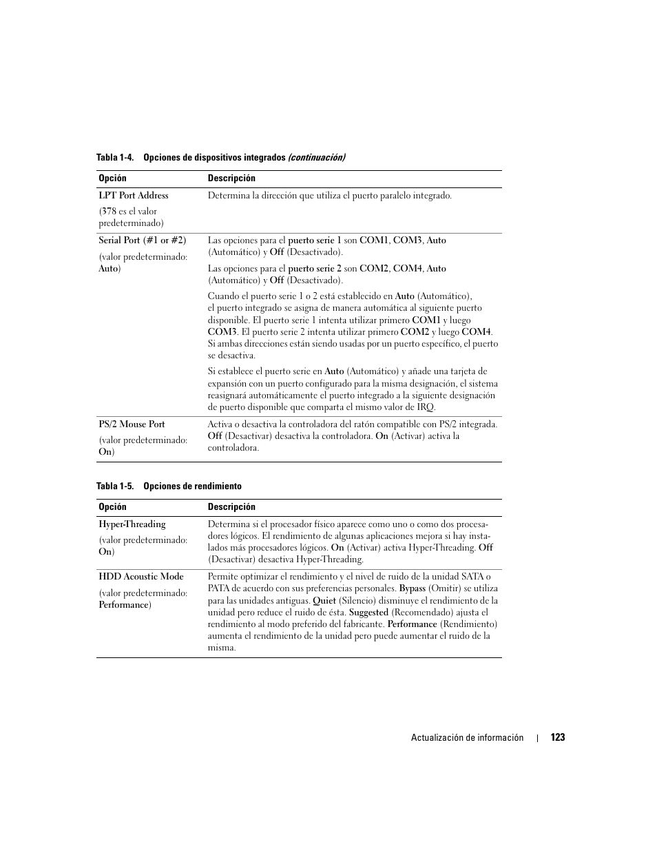 Tabla 1-5, Opciones de rendimiento | Dell PowerEdge SC1420 User Manual | Page 125 / 132