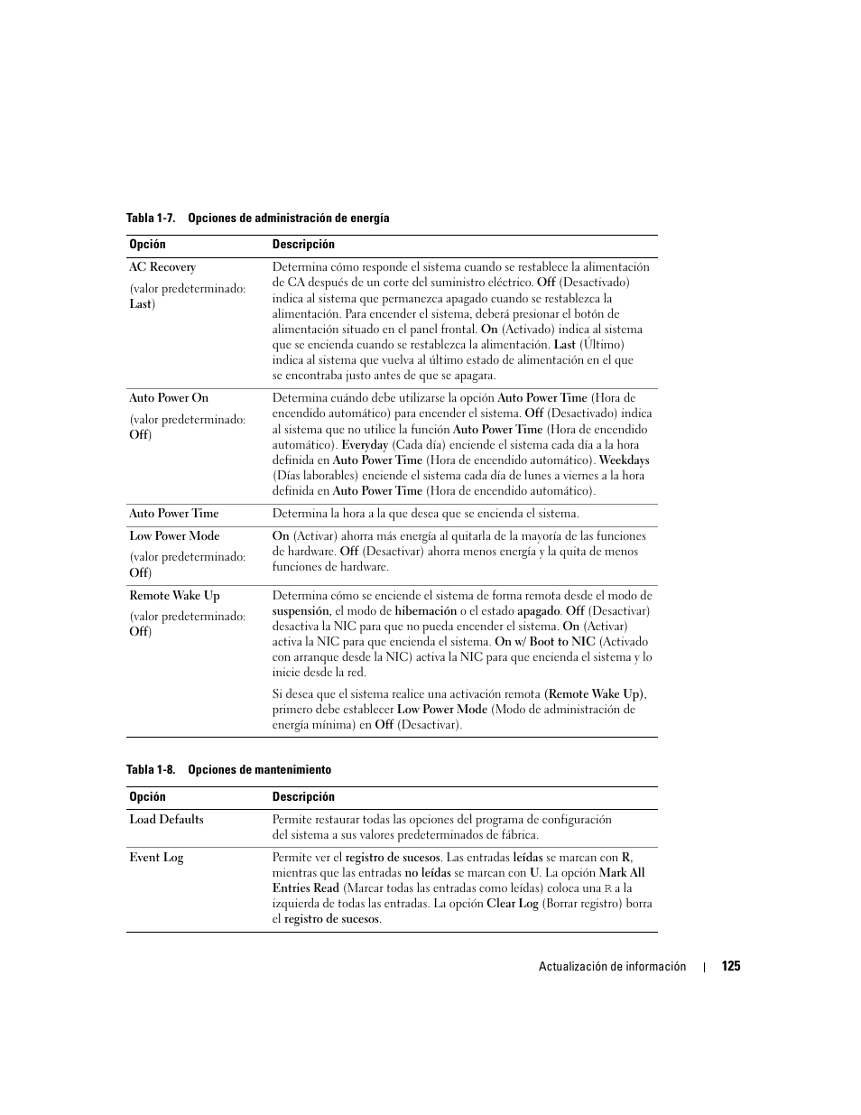 Tabla 1-7, Opciones de administración de energía, Tabla 1-8 | Opciones de mantenimiento | Dell PowerEdge SC1420 User Manual | Page 127 / 132