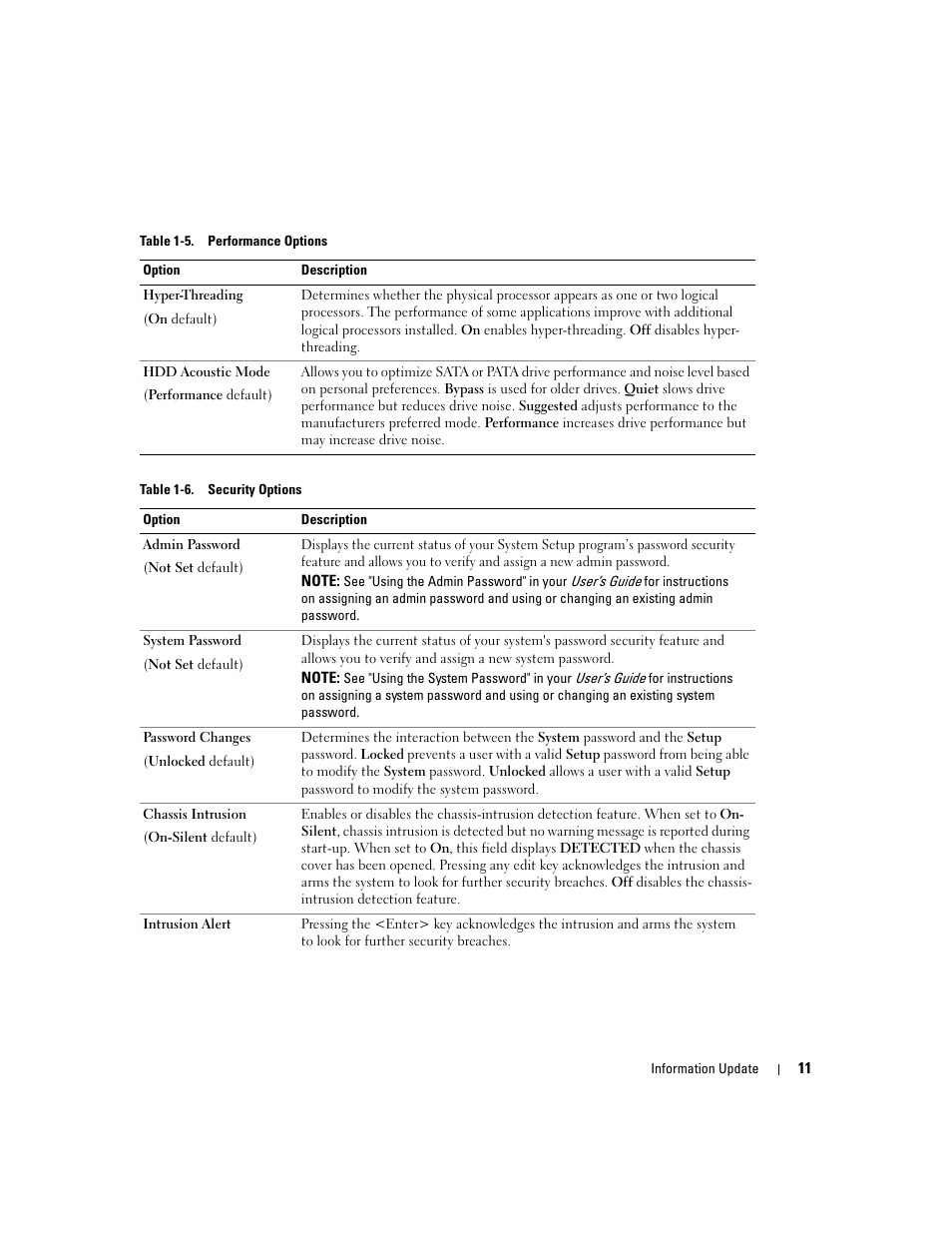 Table 1-5, Performance options, Table 1-6 | Security options | Dell PowerEdge SC1420 User Manual | Page 13 / 132