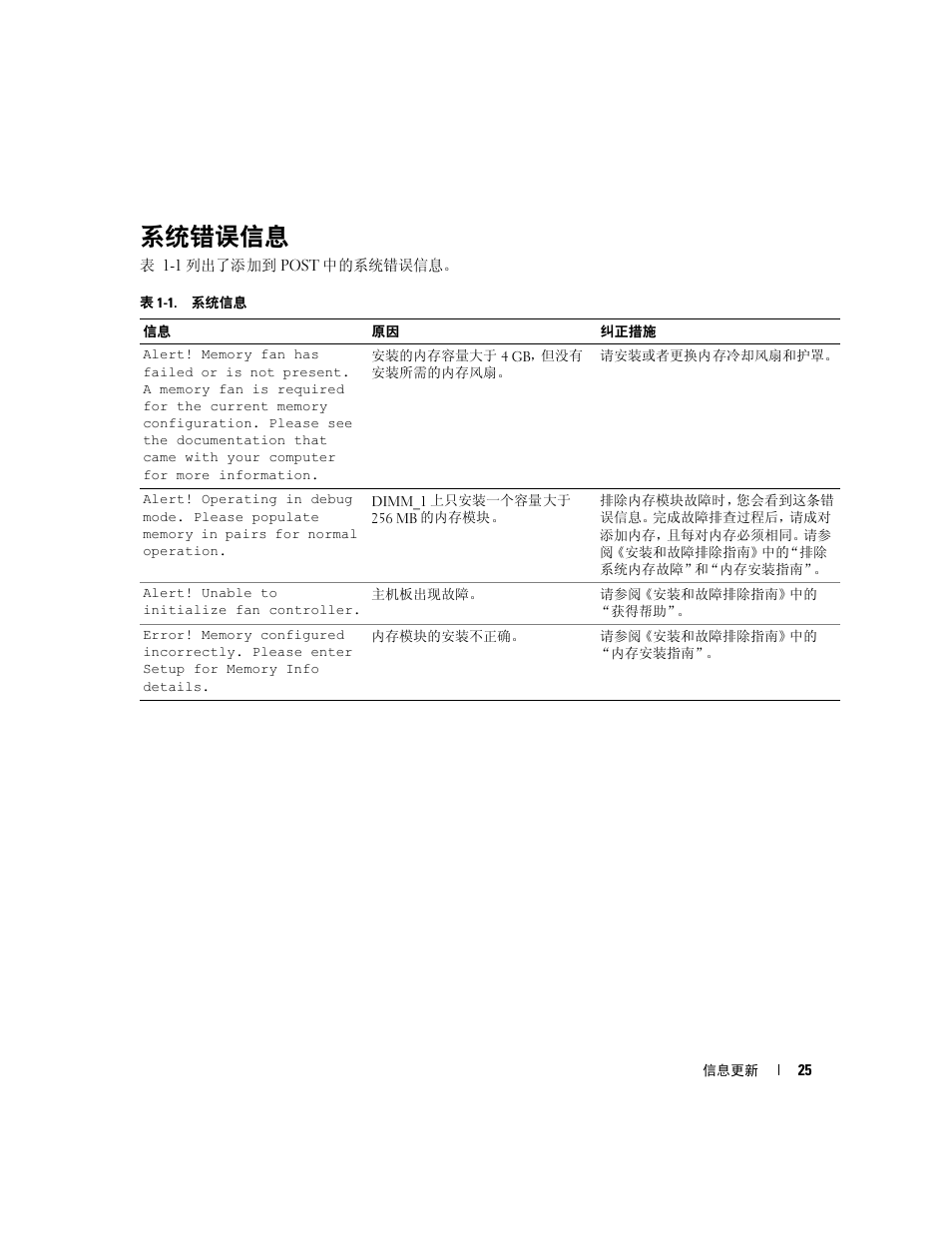 系统错误信息, 表 1-1, 系统信息 | Dell PowerEdge SC1420 User Manual | Page 27 / 132