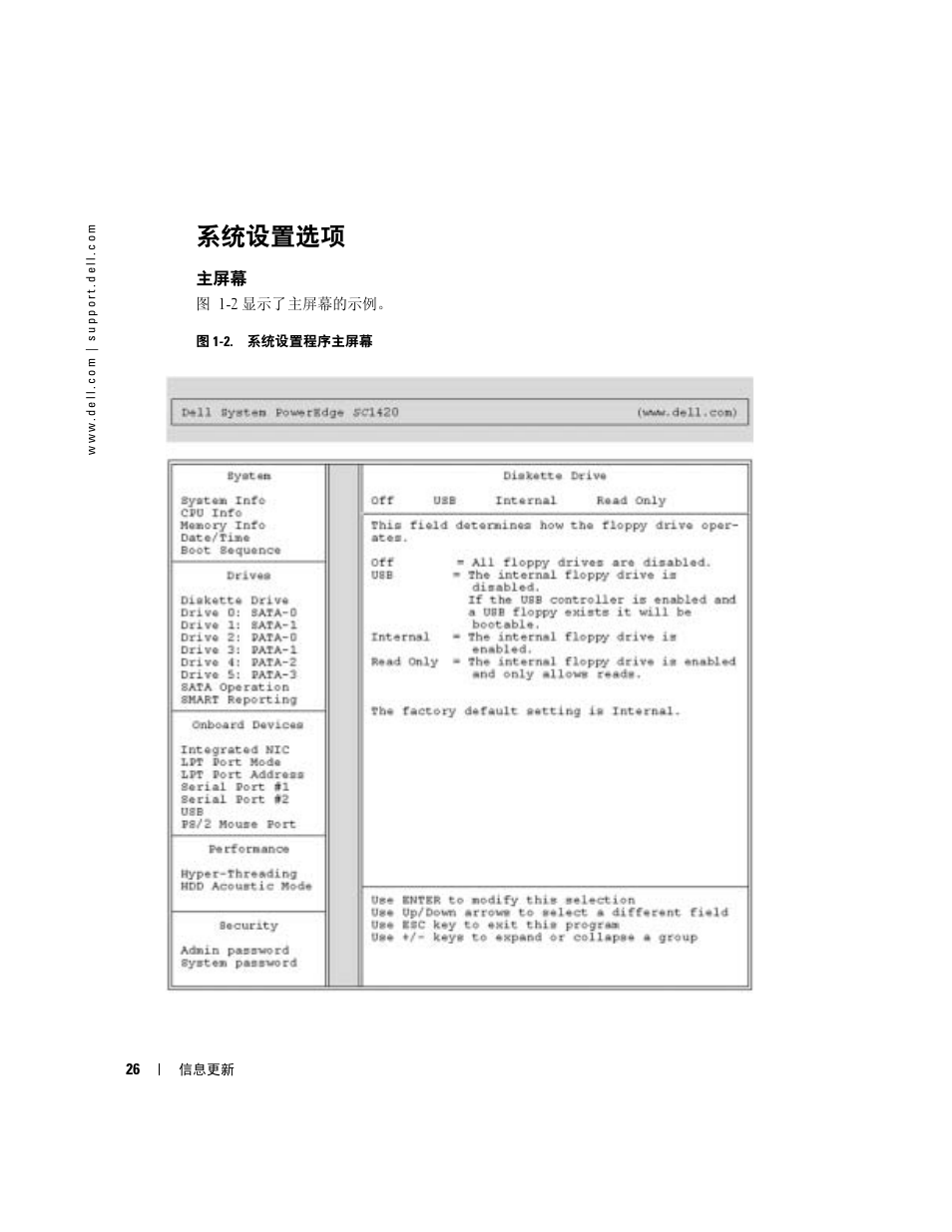 系统设置选项, 图 1-2, 系统设置程序主屏幕 | Dell PowerEdge SC1420 User Manual | Page 28 / 132