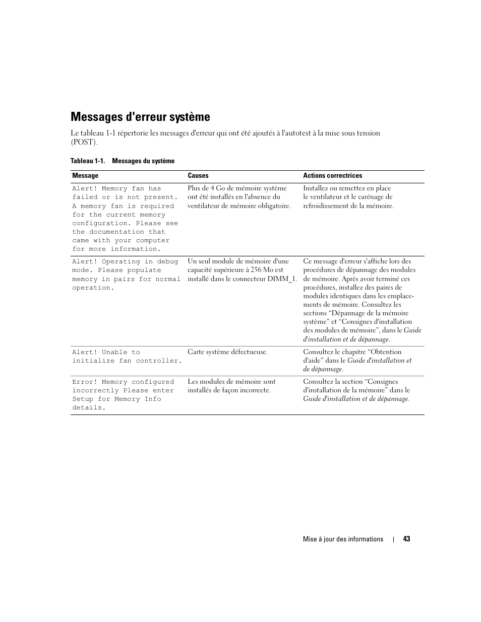 Messages d'erreur système, Tableau 1-1, Messages du système | Dell PowerEdge SC1420 User Manual | Page 45 / 132