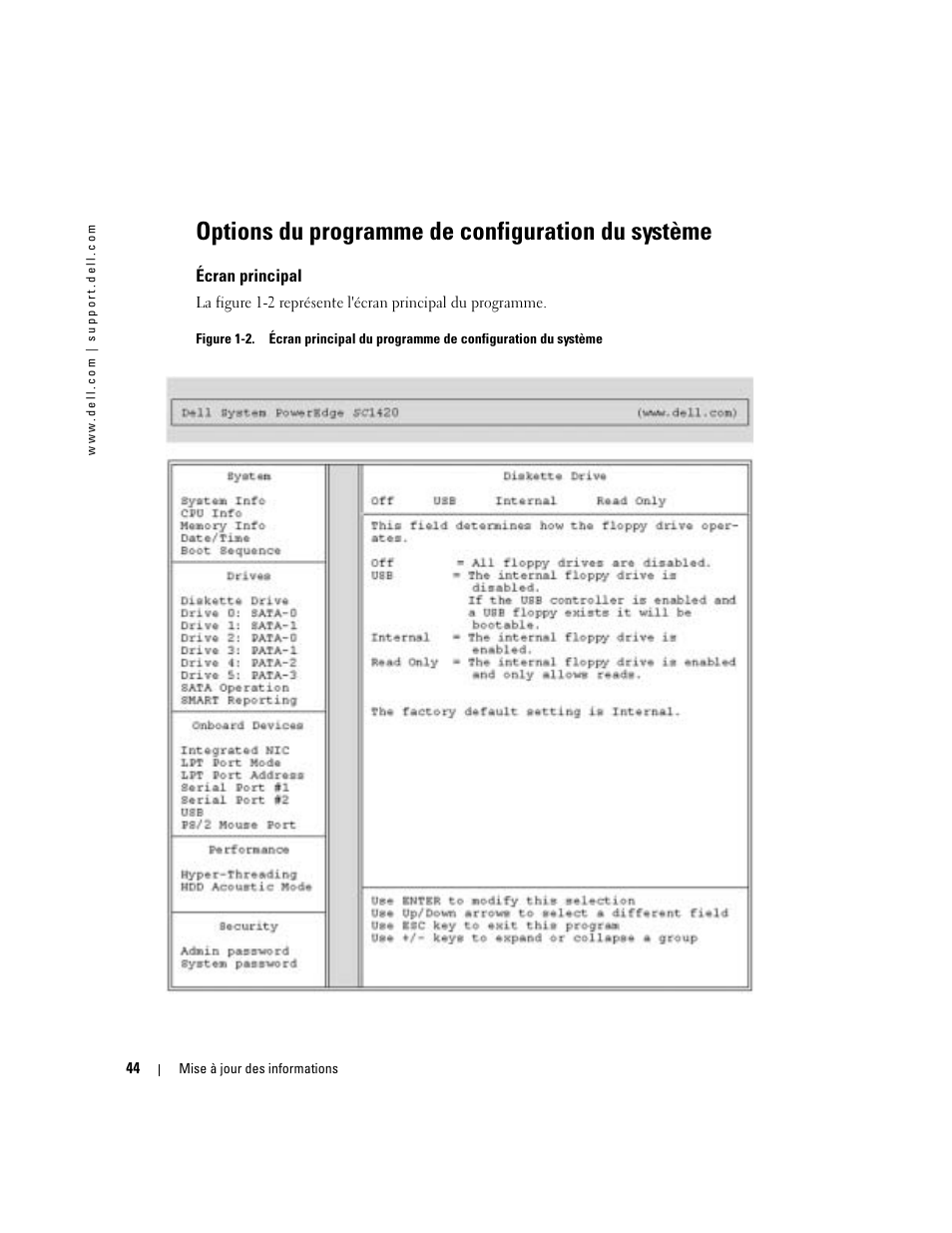 Options du programme de configuration du système, Écran principal, Figure 1-2 | Dell PowerEdge SC1420 User Manual | Page 46 / 132