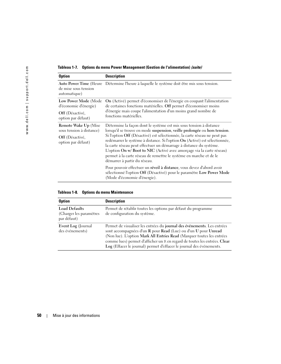 Tableau 1-8, Options du menu maintenance | Dell PowerEdge SC1420 User Manual | Page 52 / 132