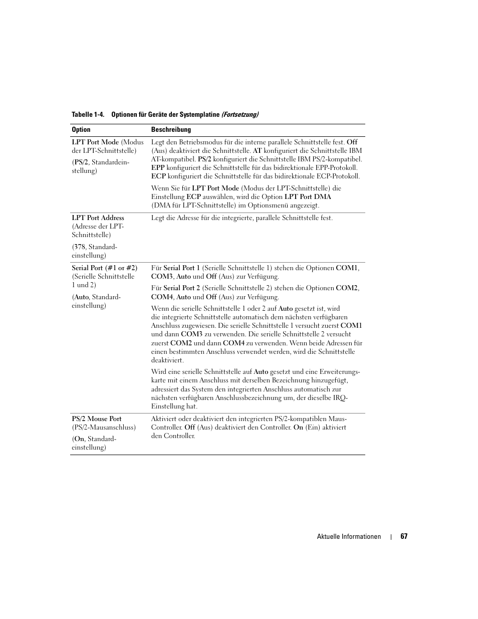 Dell PowerEdge SC1420 User Manual | Page 69 / 132