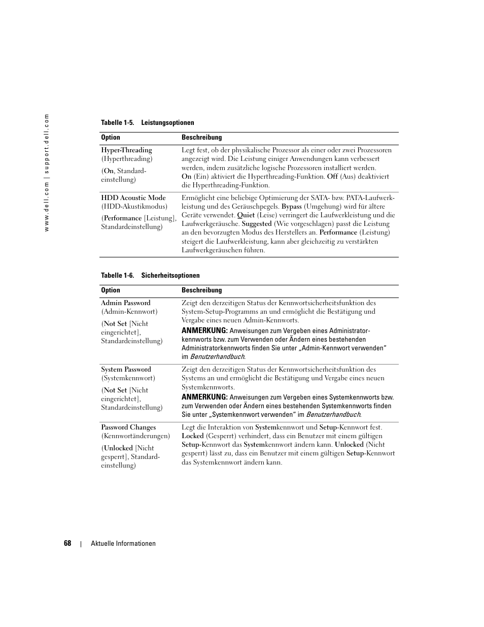 Dell PowerEdge SC1420 User Manual | Page 70 / 132