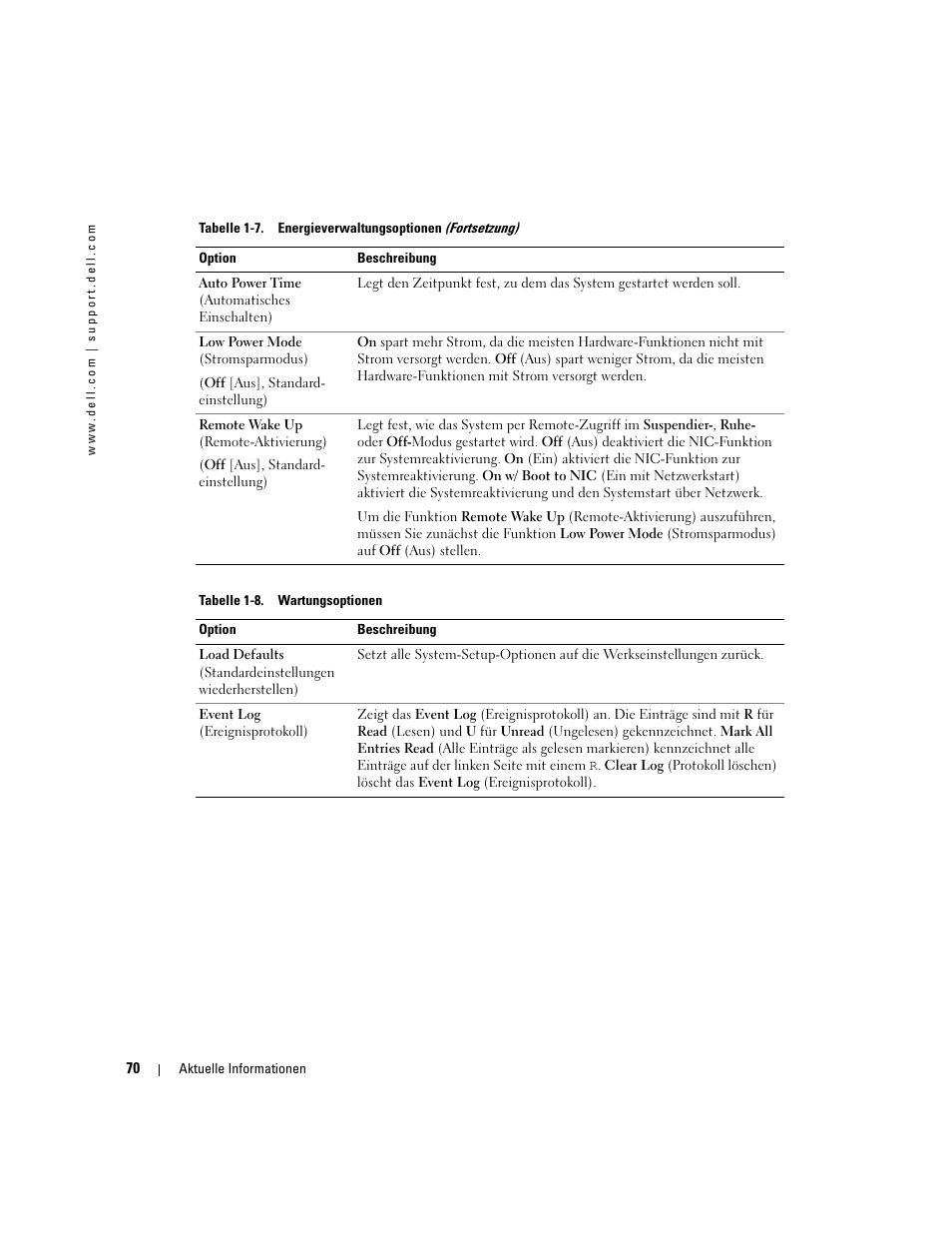 Dell PowerEdge SC1420 User Manual | Page 72 / 132