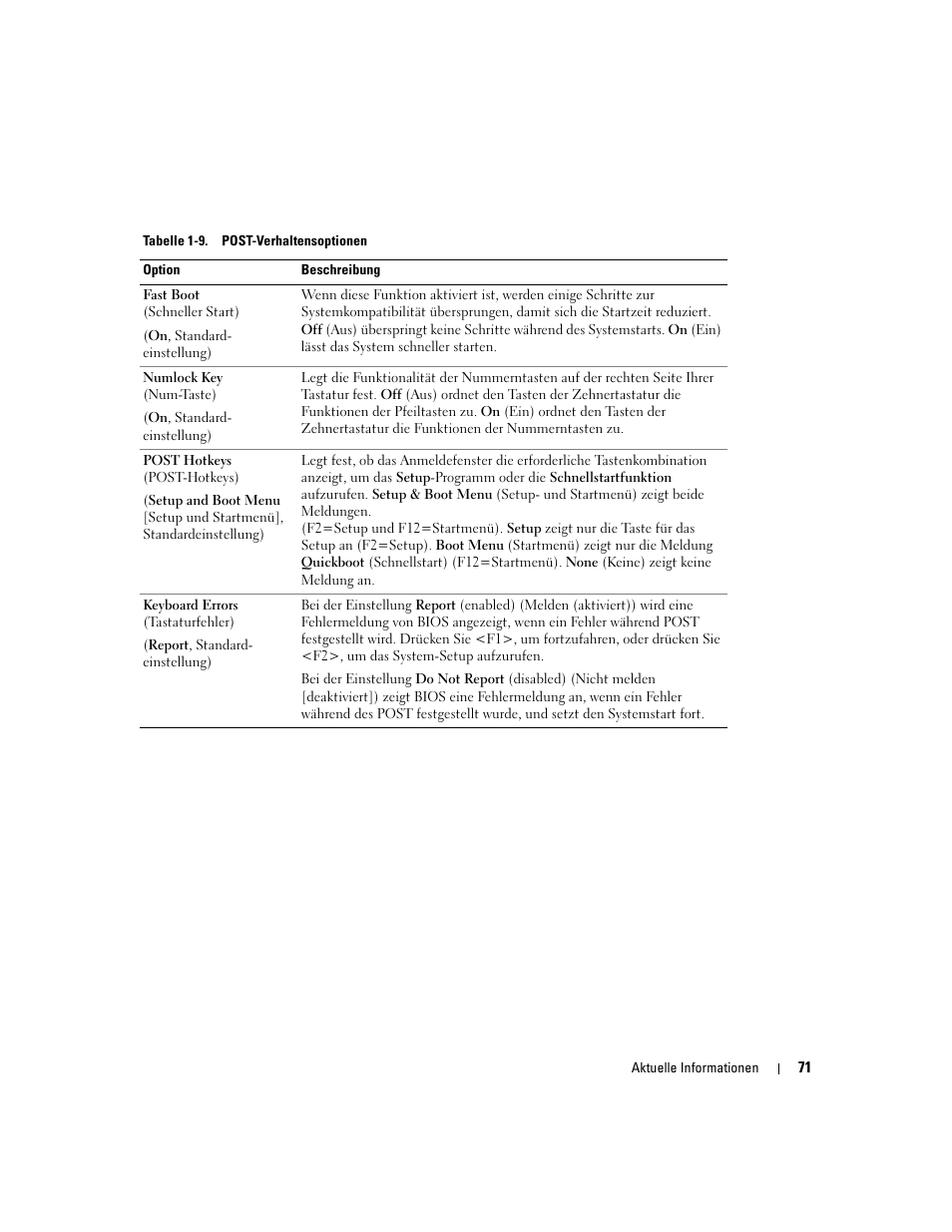 Dell PowerEdge SC1420 User Manual | Page 73 / 132