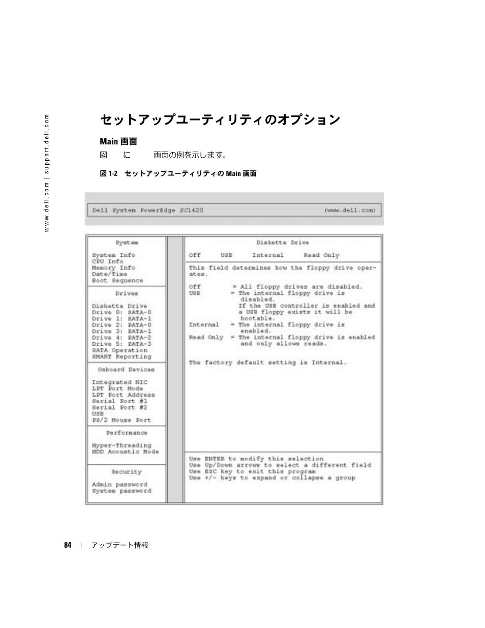 セットアップユーティリティのオプション, Main 画面, 図 1-2 | セットアップユーティリティの main 画面 | Dell PowerEdge SC1420 User Manual | Page 86 / 132