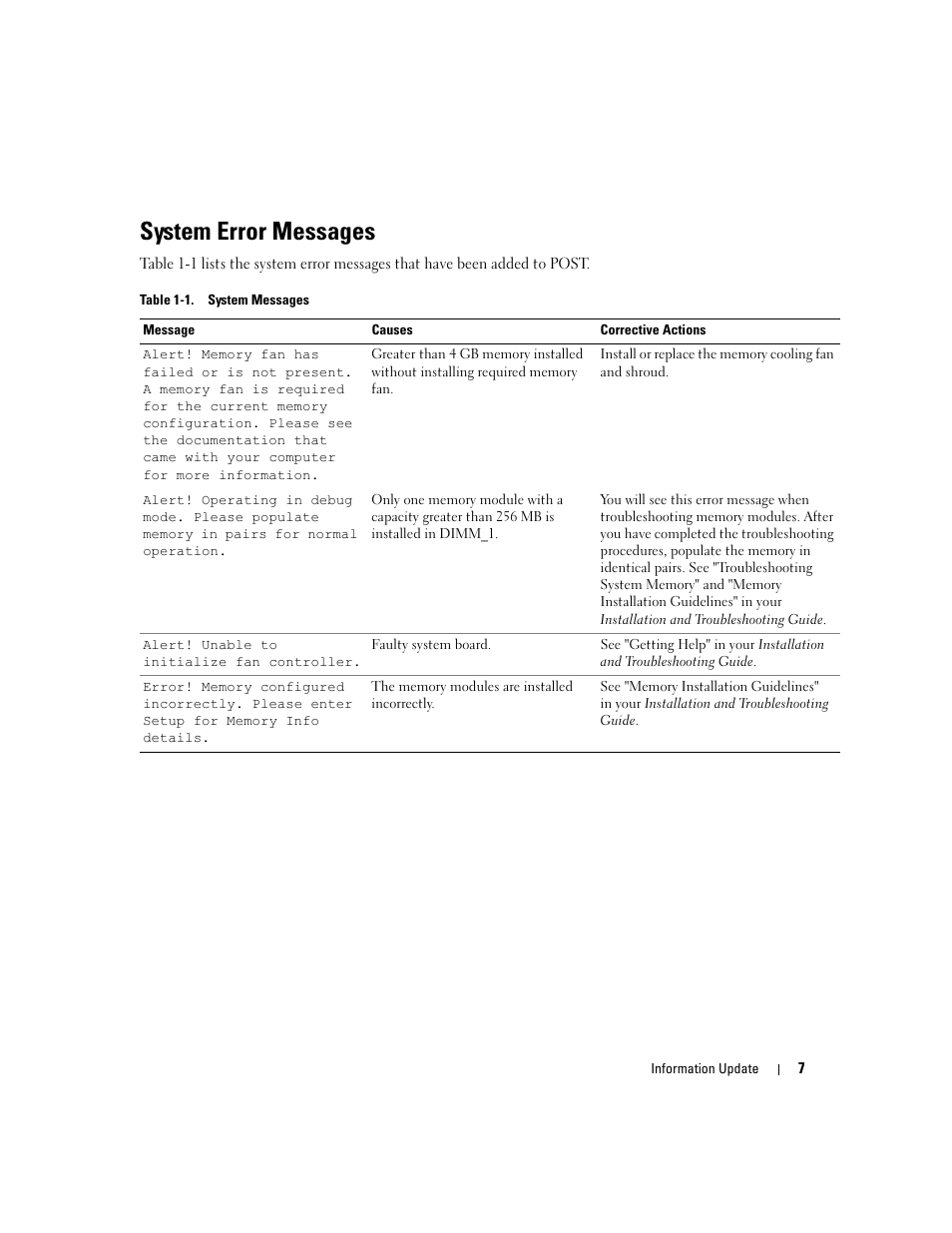 System error messages, Table 1-1, System messages | Dell PowerEdge SC1420 User Manual | Page 9 / 132