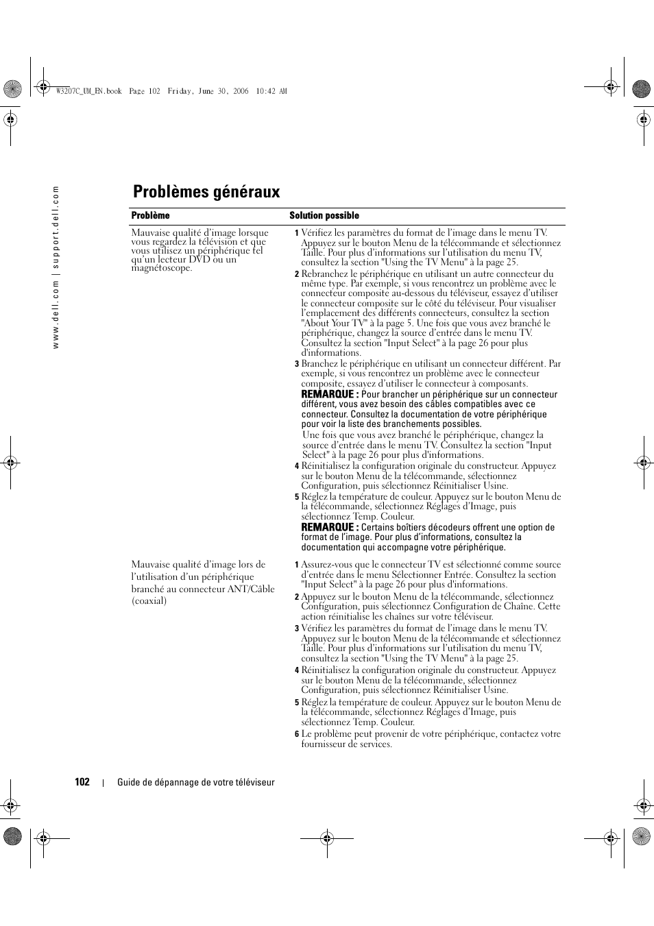 Problèmes généraux | Dell LCD TV W3207C User Manual | Page 102 / 204