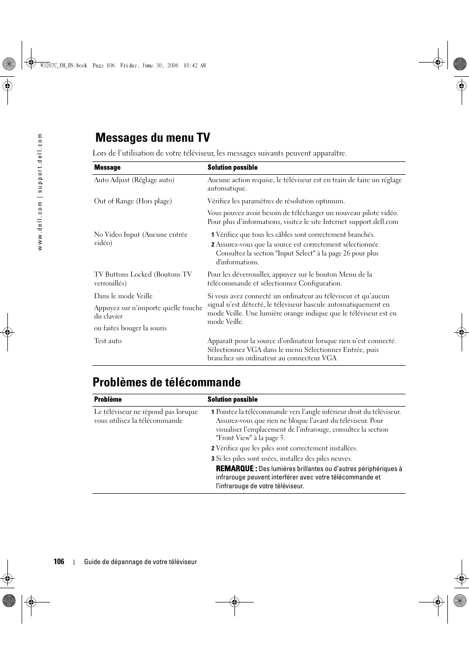 Messages du menu tv, Problèmes de télécommande | Dell LCD TV W3207C User Manual | Page 106 / 204