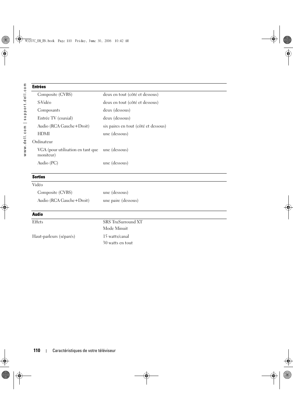 Dell LCD TV W3207C User Manual | Page 110 / 204